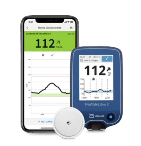 FreeStyle Libre 2 Approved by FDA for Children and Adults With Diabetes